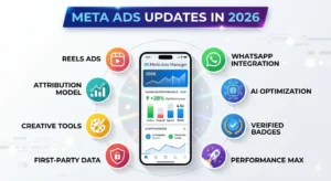 meta ads updates